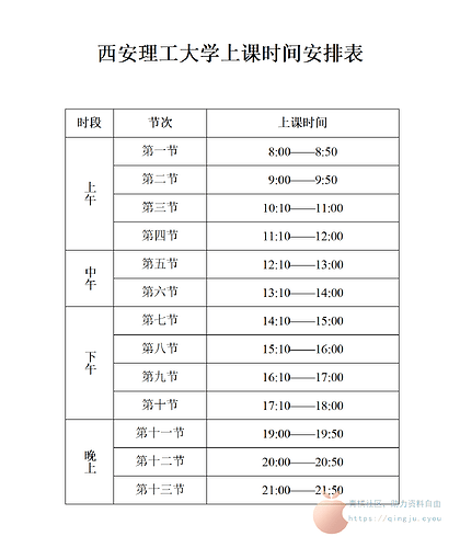 西安理工大学上课时间安排表_01